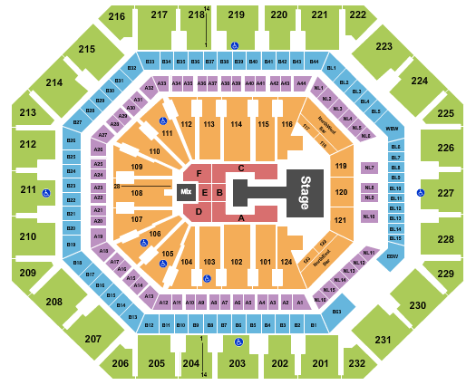 Mortgage Matchup Center KATSEYE Seating Chart